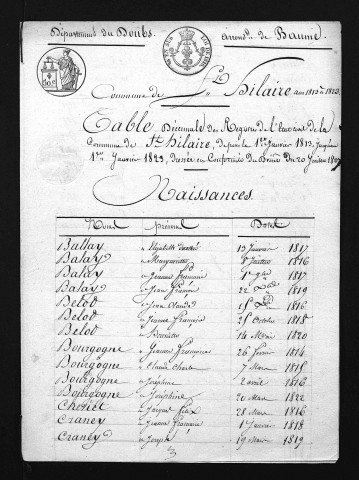 1813-1822