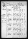 1853-1862