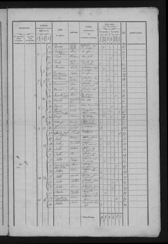 1846