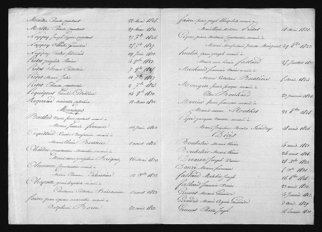 1823-1832