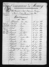 1833-1842