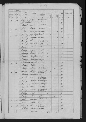 1861
