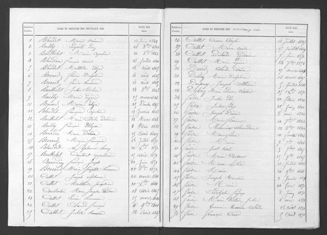 1843-1852