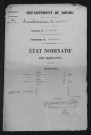 1841