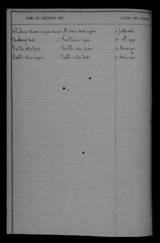 1903-1912