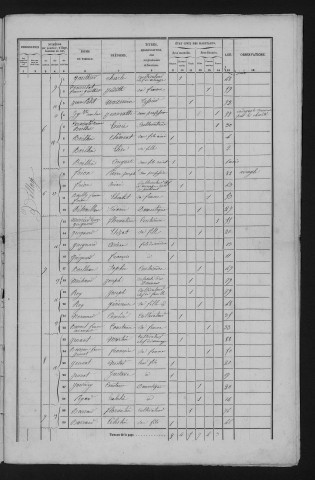 1856