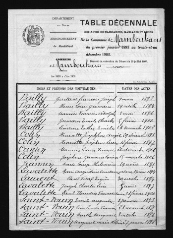 1893-1902