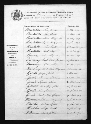 1843-1852