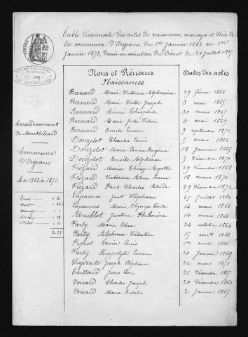 1863-1872