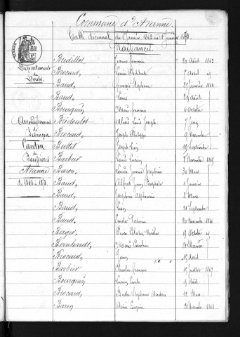 1863-1872