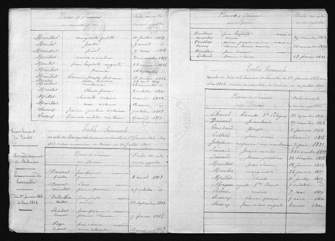 1813-1822