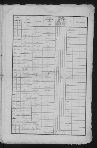 1836