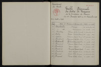 1933-1942