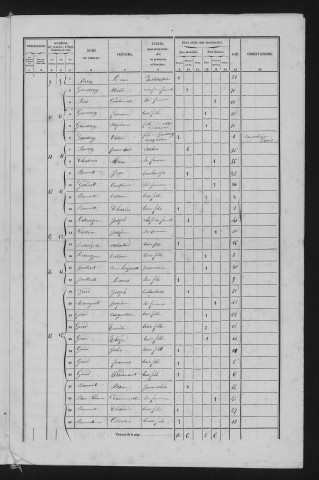 1856