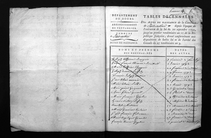 1793-1802