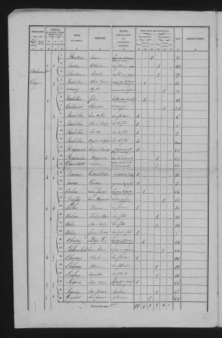 1856