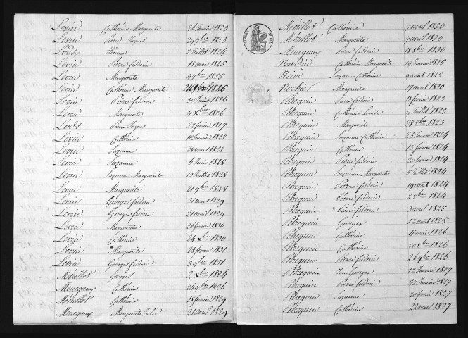 1823-1832