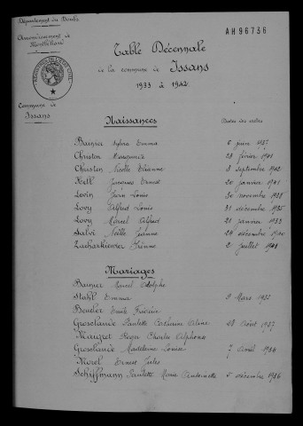 1933-1942