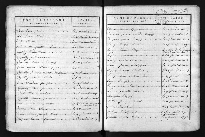 1793-1802