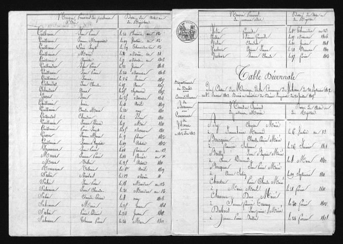 1803-1812