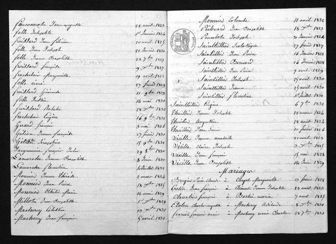 1823-1832