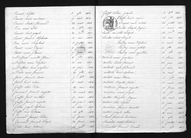 1833-1842