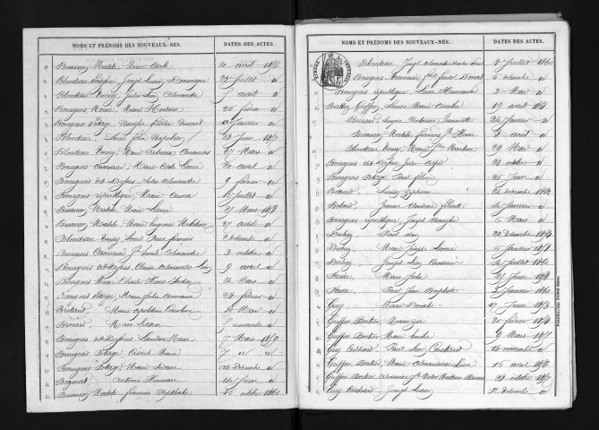 1853-1862