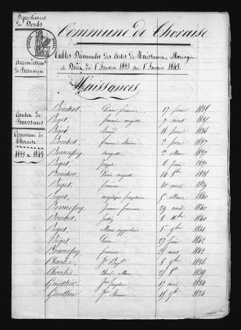 1833-1842
