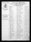 1863-1872