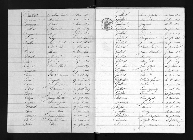 1823-1832