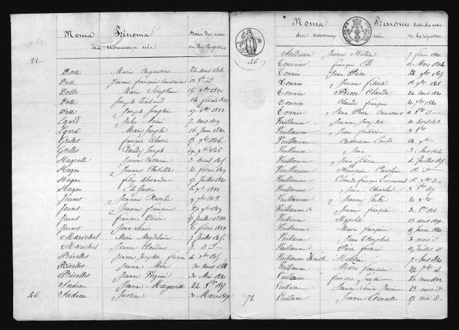 1813-1822