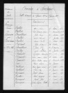 1873-1882
