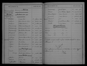 1903-1912