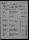1933-1942