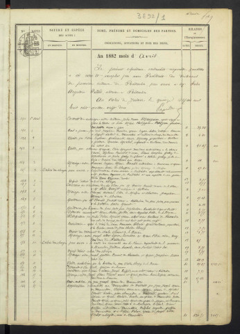1er avril 1882 au 30 avril 1888
