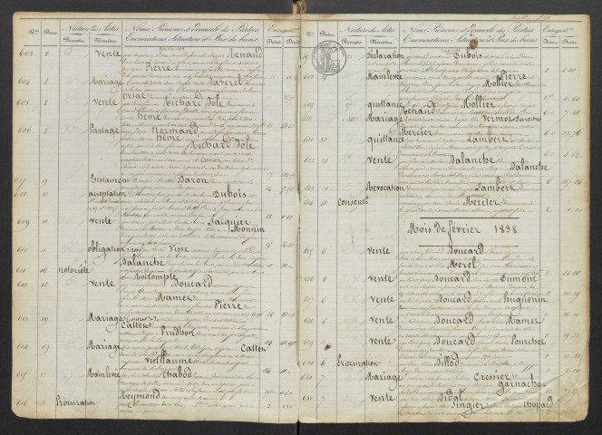 Vénuste Polydore Cachot et Claude Denis Ménétrier