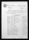 1883-1892