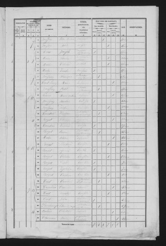 1856
