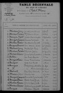 1913-1922