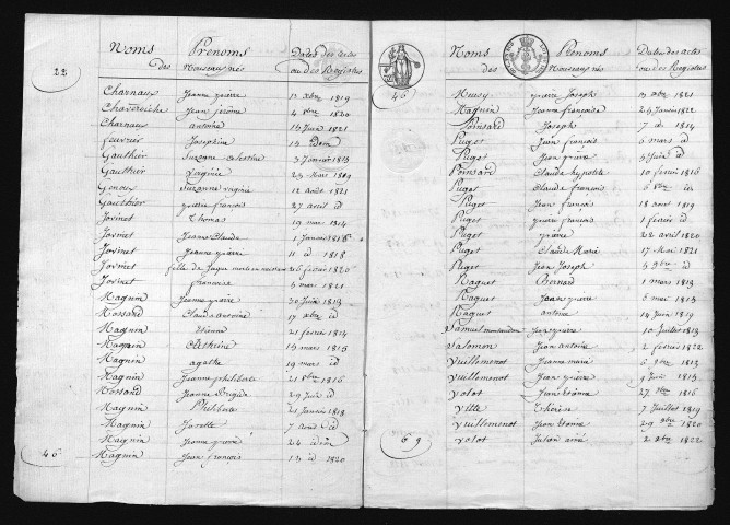 1813-1822