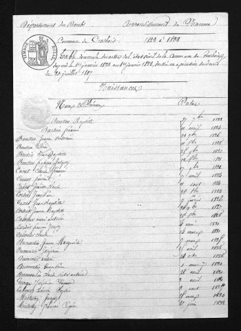 1823-1832