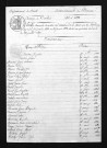 1823-1832
