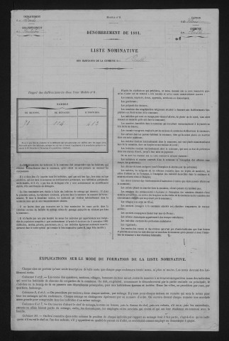 1881