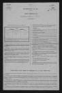 1881