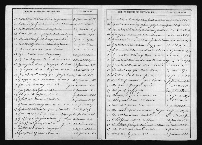 1863-1872