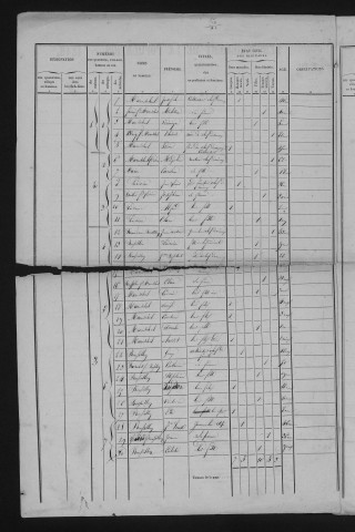 1846