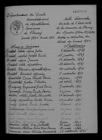 1933-1942
