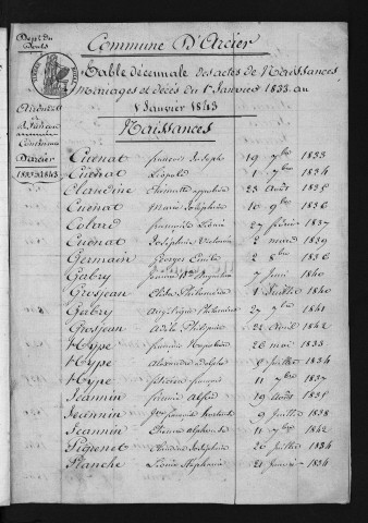 1833-1842