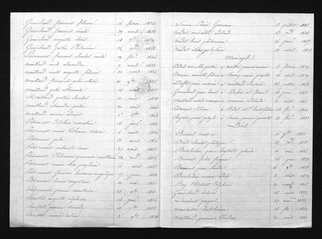 1833-1842