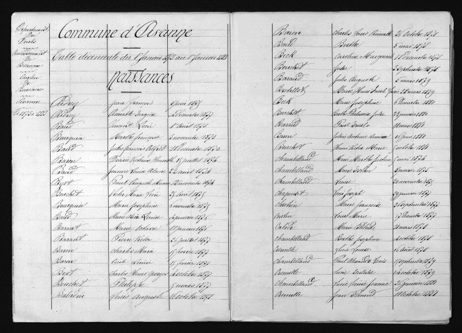 1873-1882